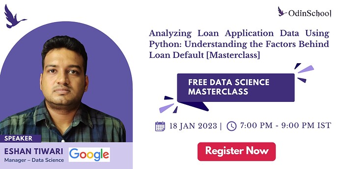 Analyzing Loan Application Data Using Python