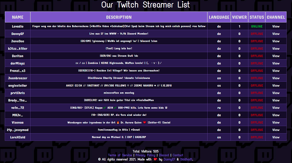 Twitch Streamer List Frontend + Backend Tools & Scripts OneHack