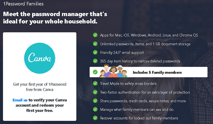 1password family subscription