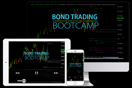 Bond Trading Bootcamp Level | Beginner to Intermediate | HQ Leak