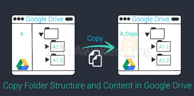 can you lock google drive folders