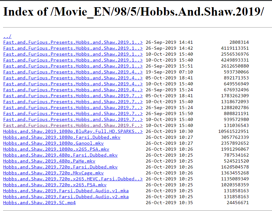 Index Of Movie Download Trick