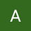 anish